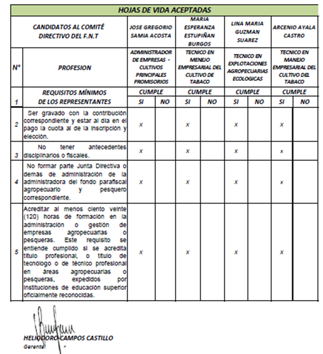 evaluacion hoajs de vda